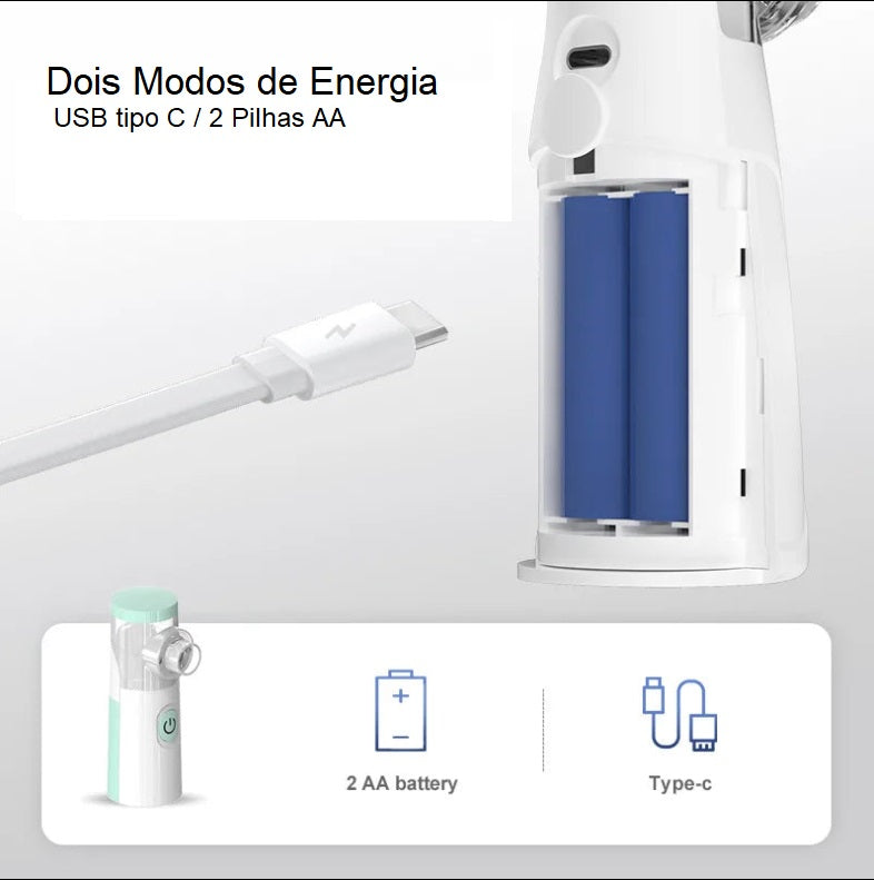 Inalador Portátil Ultrassônico Infantil e Adulto